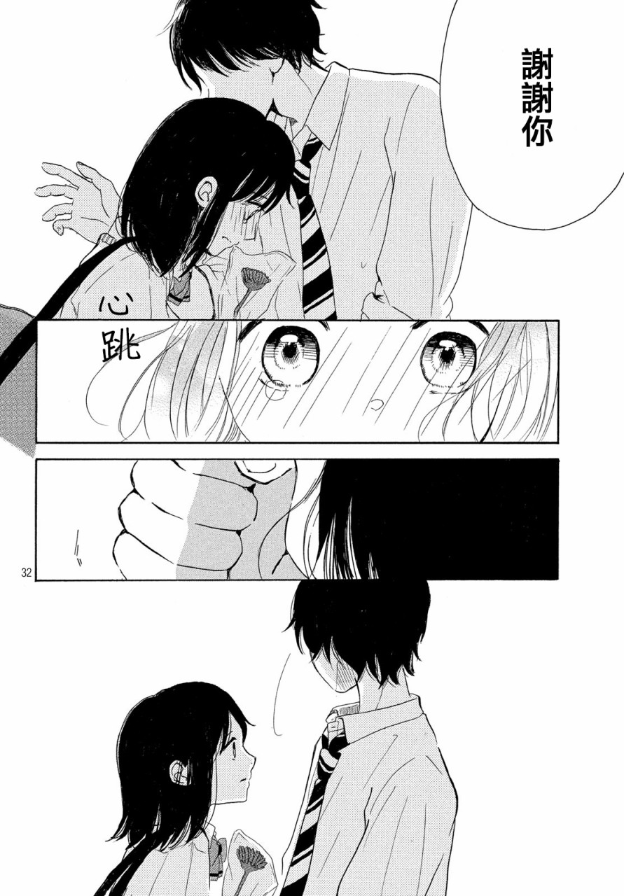 找到恋爱的音色韩漫全集-第04话无删减无遮挡章节图片 