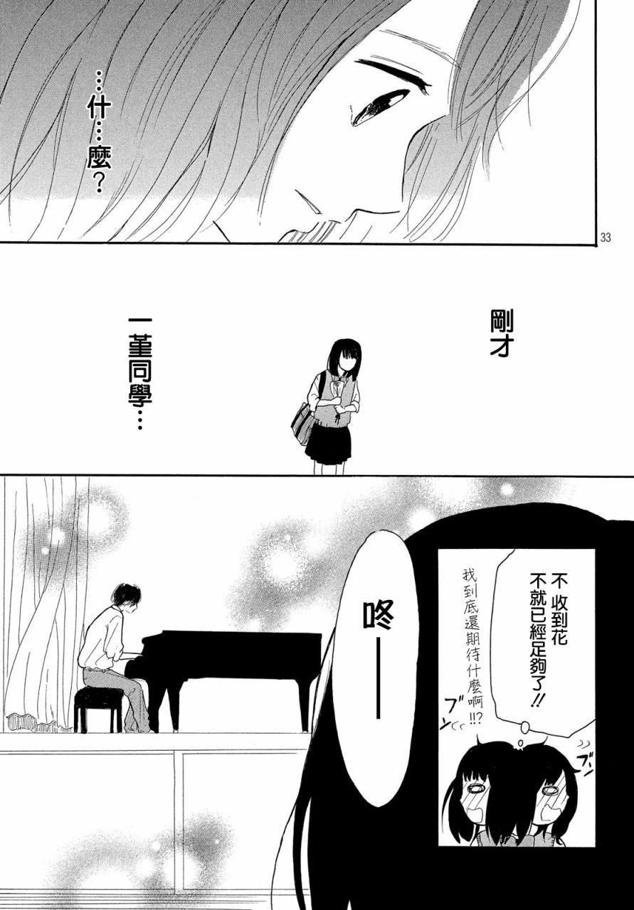 找到恋爱的音色韩漫全集-第04话无删减无遮挡章节图片 