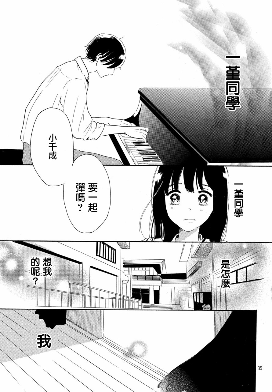 找到恋爱的音色韩漫全集-第04话无删减无遮挡章节图片 