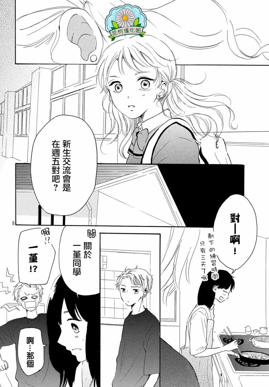 找到恋爱的音色韩漫全集-第04话无删减无遮挡章节图片 