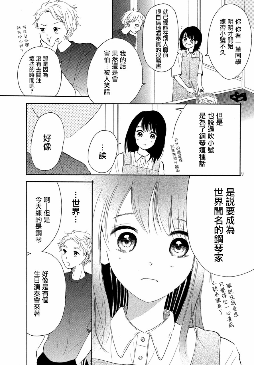 找到恋爱的音色韩漫全集-第04话无删减无遮挡章节图片 