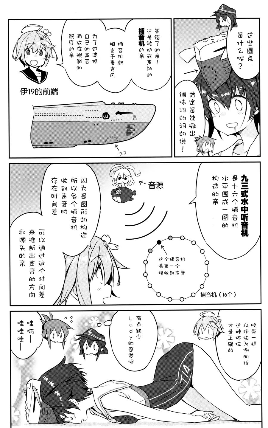 潜水舰娘的秘密2韩漫全集-短篇无删减无遮挡章节图片 