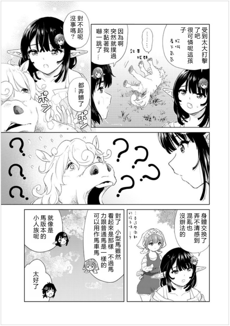 沙雕转生开无双韩漫全集-第11话无删减无遮挡章节图片 
