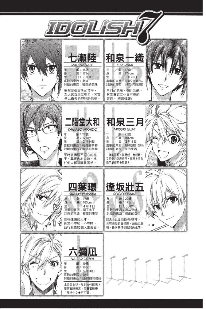 IDOLiSH7-偶像星愿- Re：member韩漫全集-第01话无删减无遮挡章节图片 