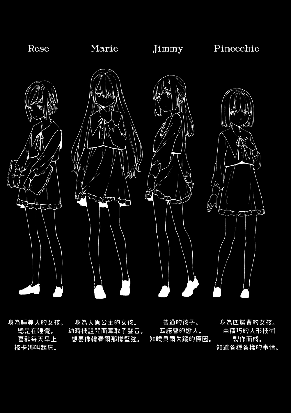 Lily Fairy Tale韩漫全集-第01话无删减无遮挡章节图片 