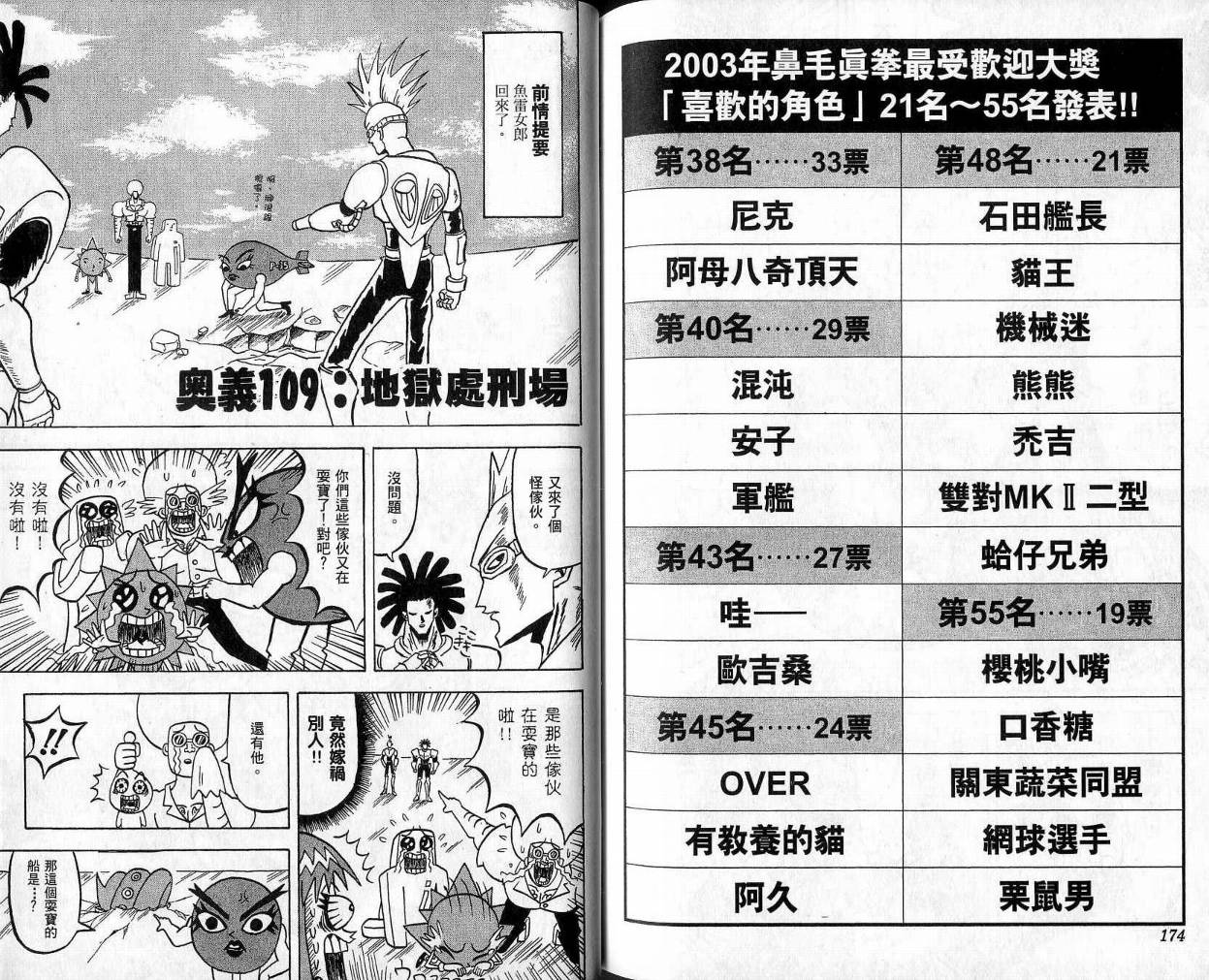 鼻毛真拳韩漫全集-VOL10无删减无遮挡章节图片 