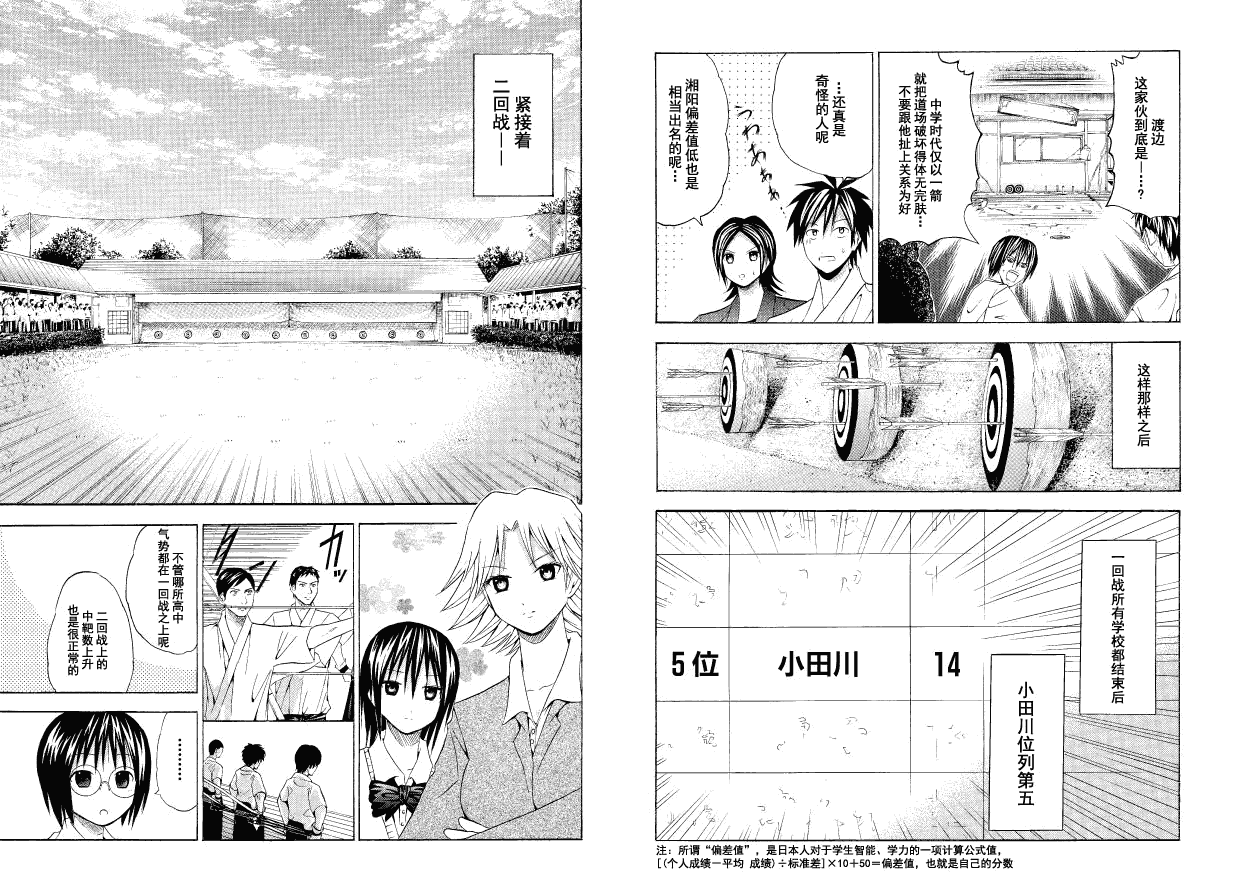 皆中！韩漫全集-第47射无删减无遮挡章节图片 