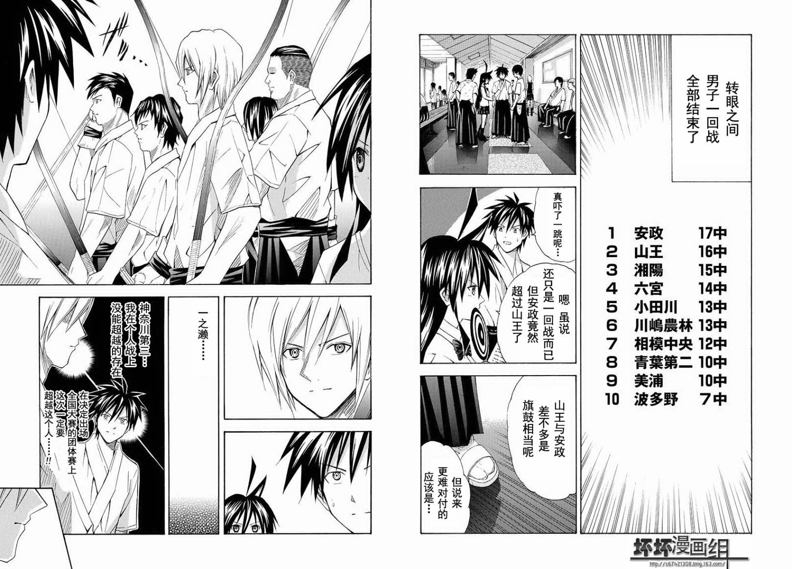 皆中！韩漫全集-第74射无删减无遮挡章节图片 