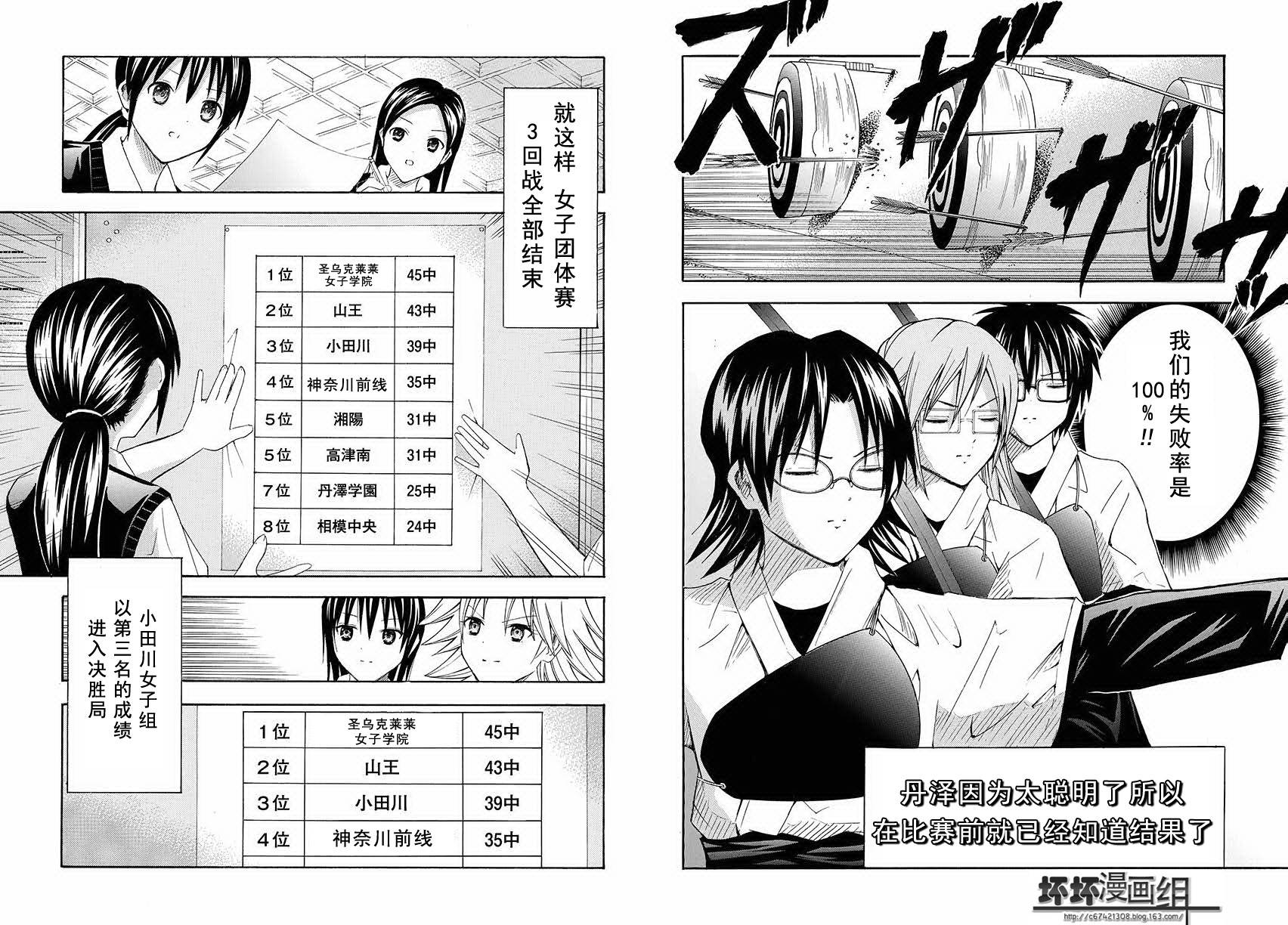 皆中！韩漫全集-第86射无删减无遮挡章节图片 
