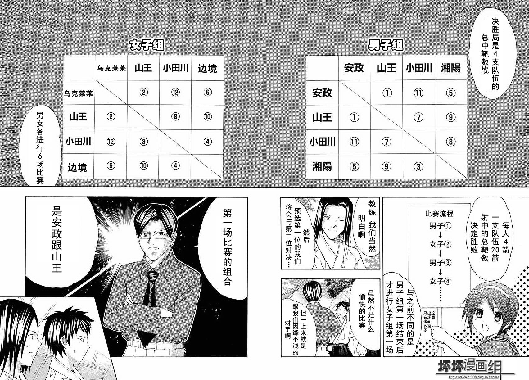 皆中！韩漫全集-第87射无删减无遮挡章节图片 