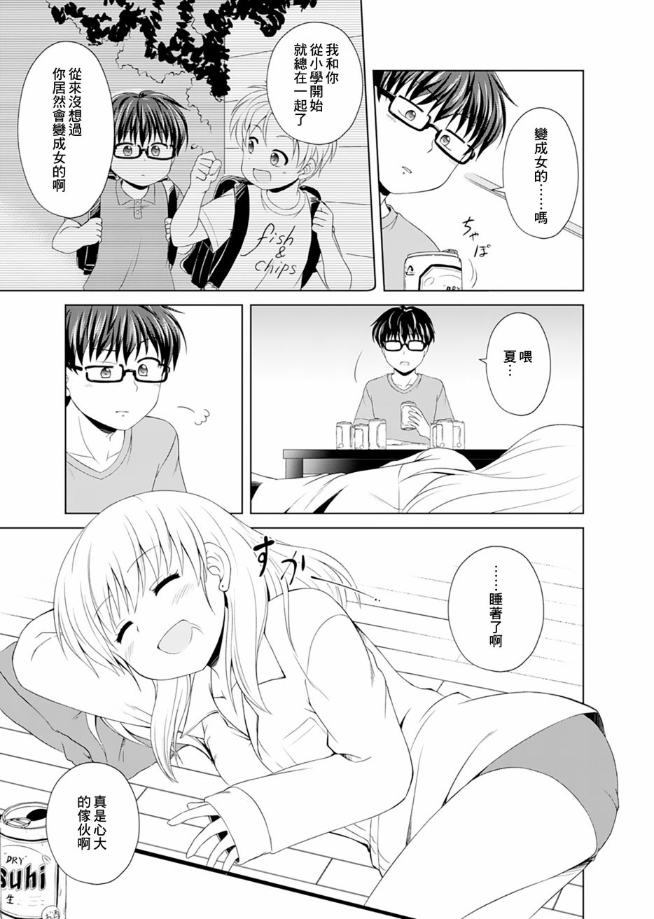基友少女韩漫全集-第02话无删减无遮挡章节图片 