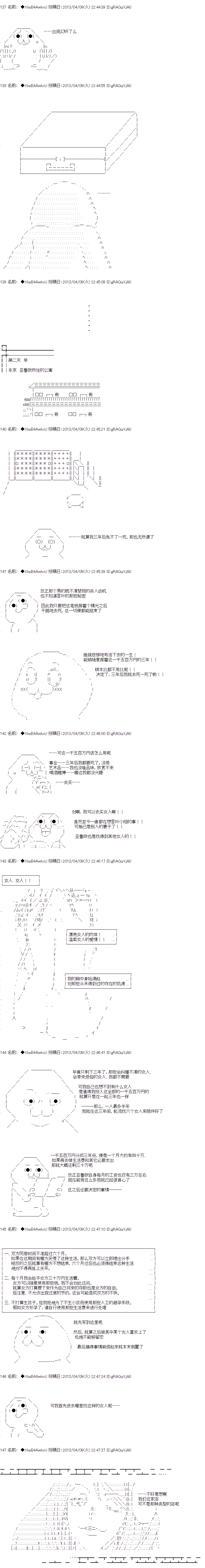 亚鲁欧与六位新娘韩漫全集-序章无删减无遮挡章节图片 