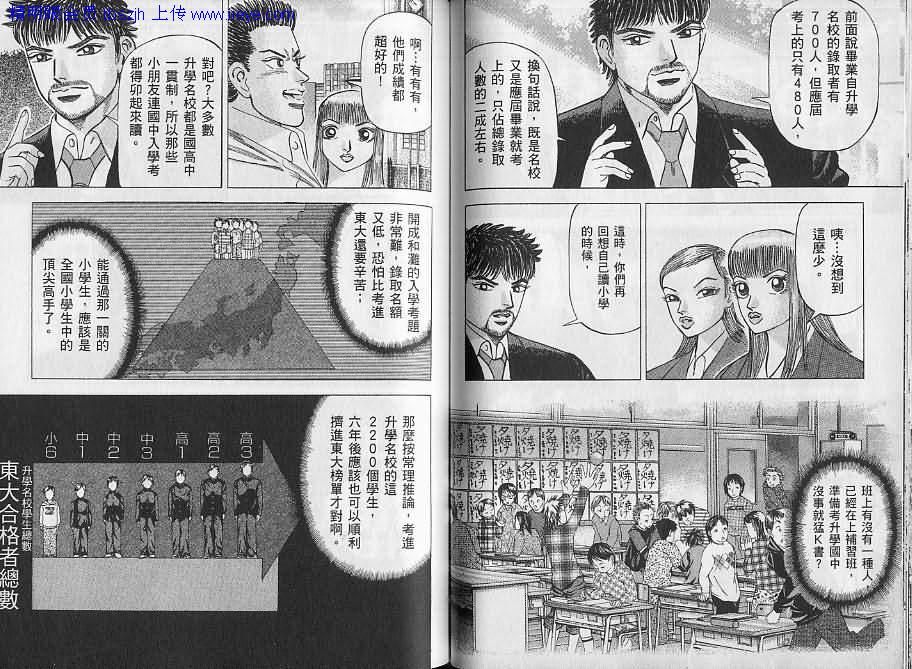 龙樱[东大特训班]韩漫全集-东大特训班_VOL06无删减无遮挡章节图片 