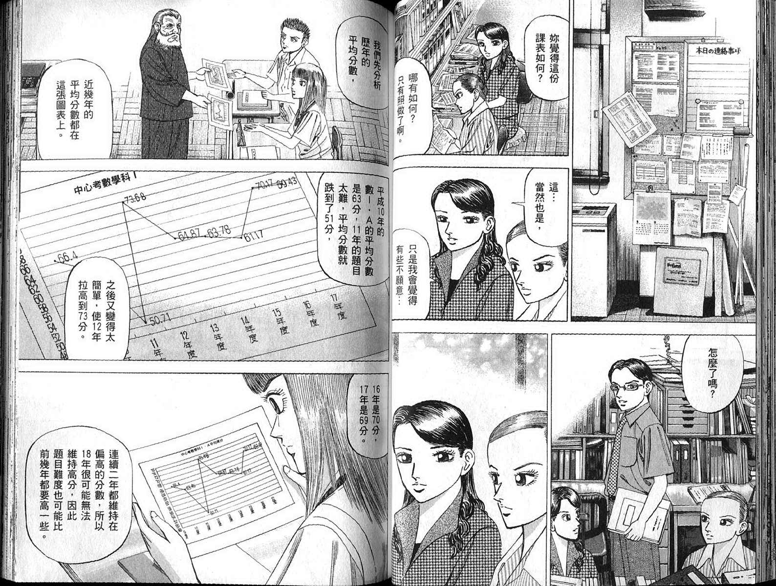 龙樱[东大特训班]韩漫全集-东大特训班_VOL13无删减无遮挡章节图片 