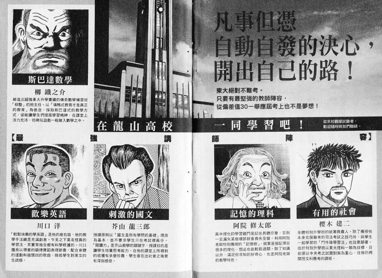 龙樱[东大特训班]韩漫全集-东大特训班_VOL20无删减无遮挡章节图片 