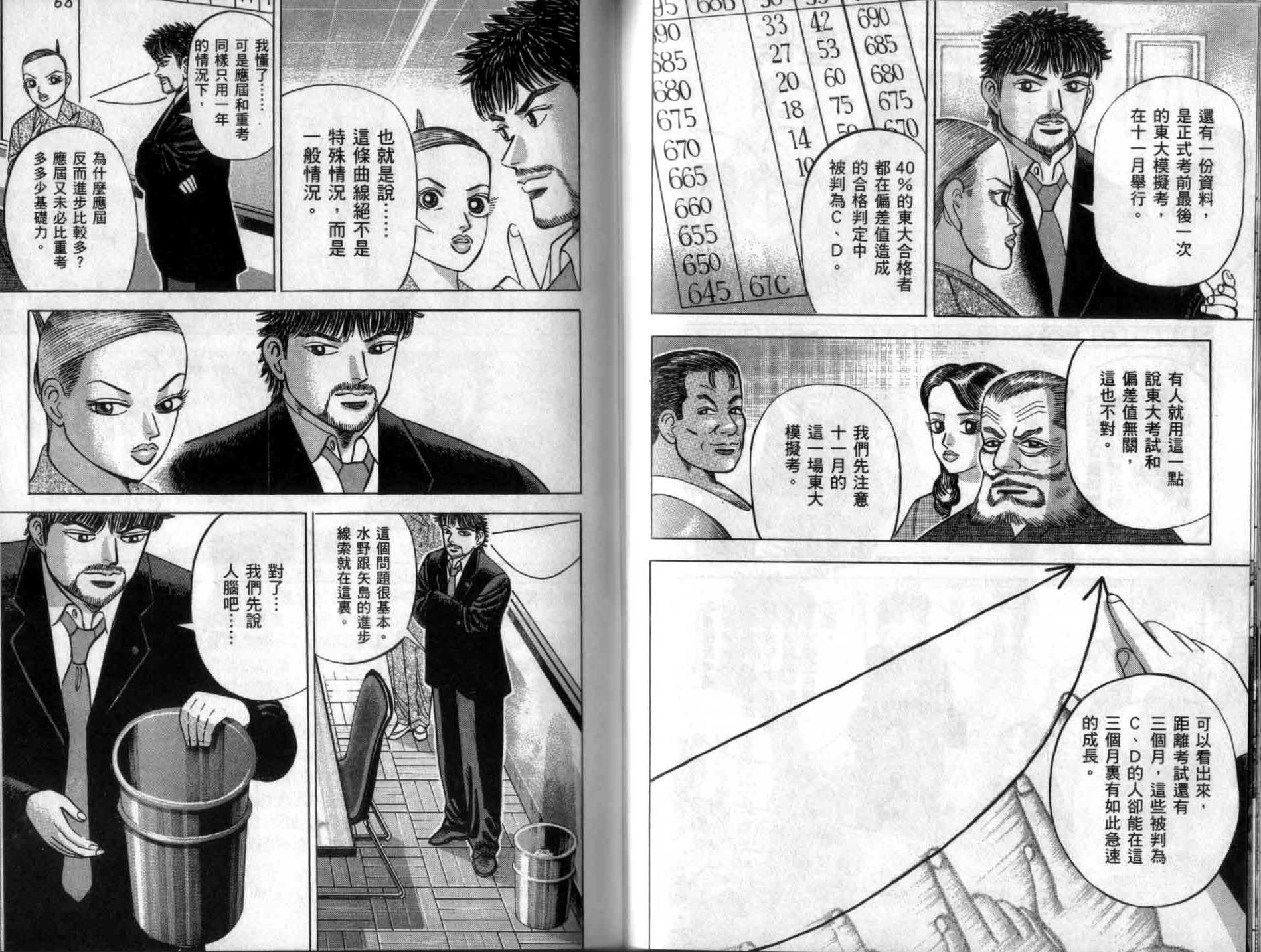 龙樱[东大特训班]韩漫全集-龙樱VOL4无删减无遮挡章节图片 