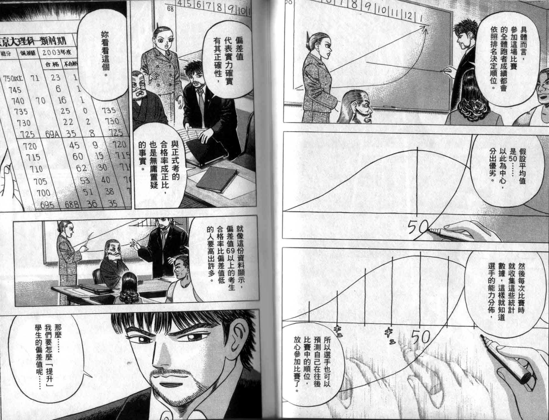 龙樱[东大特训班]韩漫全集-龙樱VOL4无删减无遮挡章节图片 