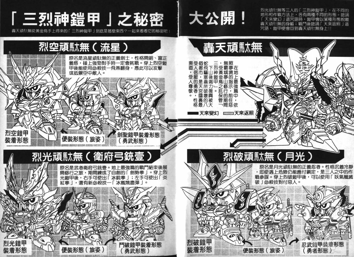 SD武者高达风云录韩漫全集-VOL08无删减无遮挡章节图片 
