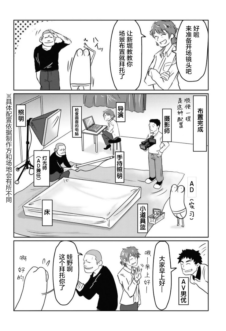我开始做AV男优了韩漫全集-第04话无删减无遮挡章节图片 