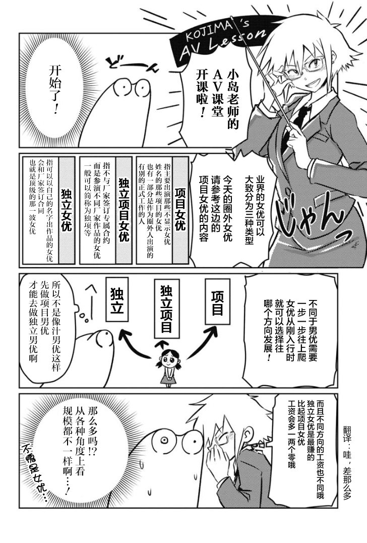我开始做AV男优了韩漫全集-第18话无删减无遮挡章节图片 