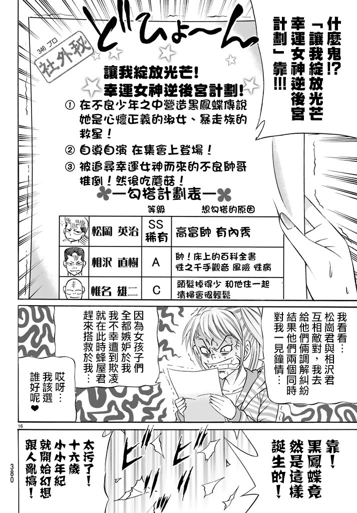 黑凤蝶韩漫全集-第48话无删减无遮挡章节图片 