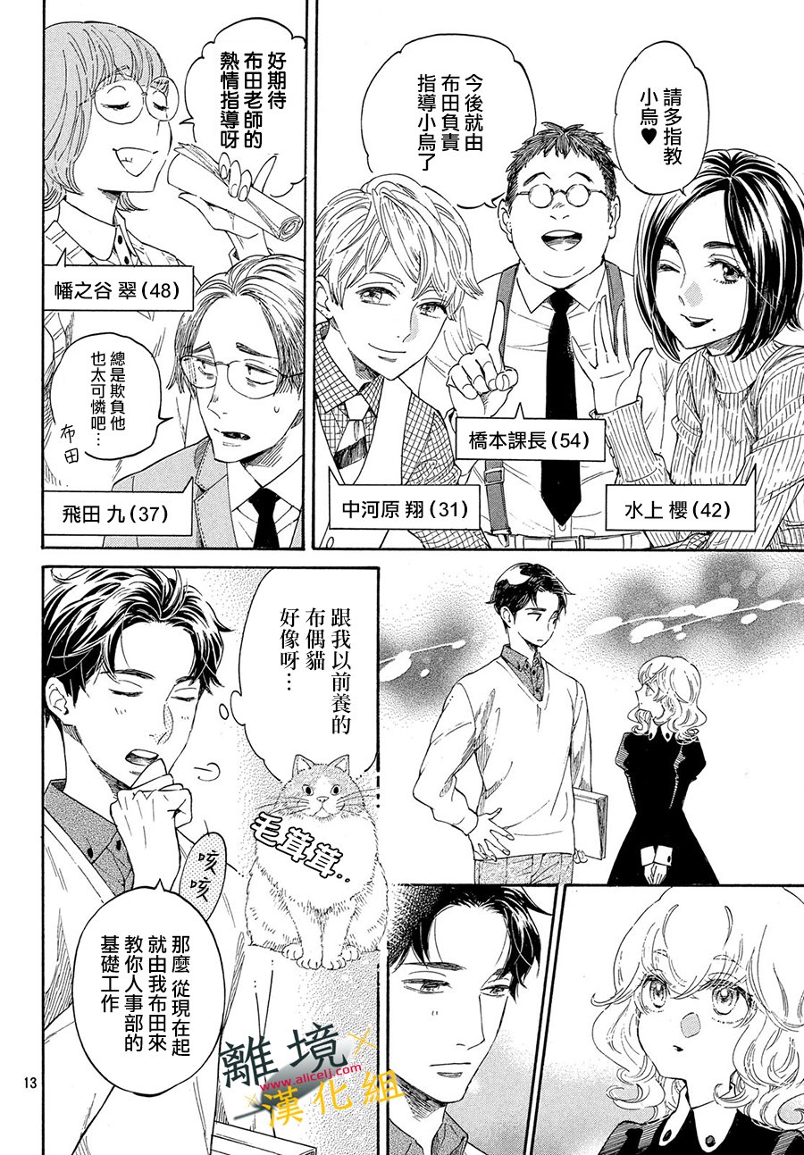 难以应付的人事部黑乌鸦韩漫全集-第01话无删减无遮挡章节图片 