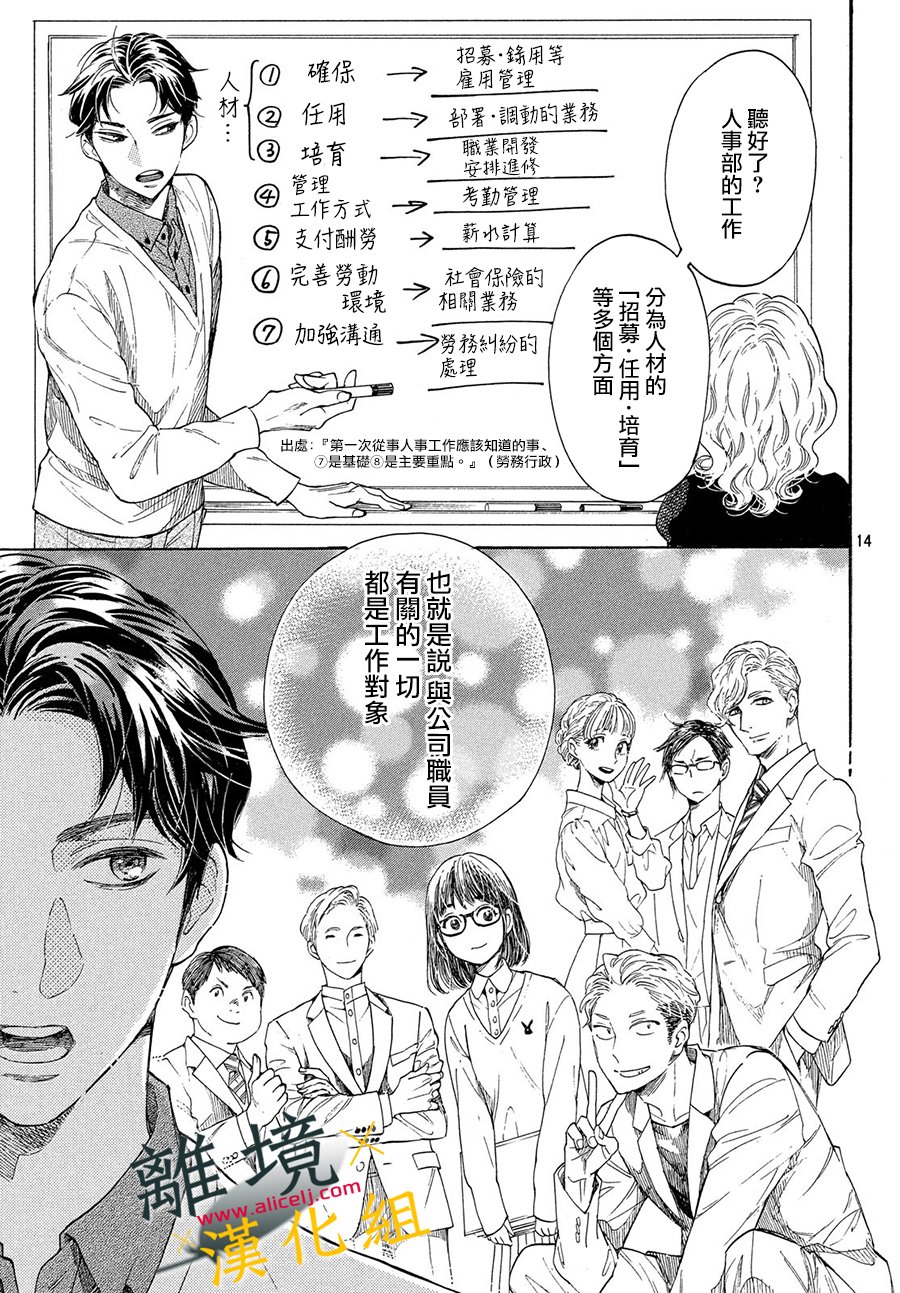 难以应付的人事部黑乌鸦韩漫全集-第01话无删减无遮挡章节图片 