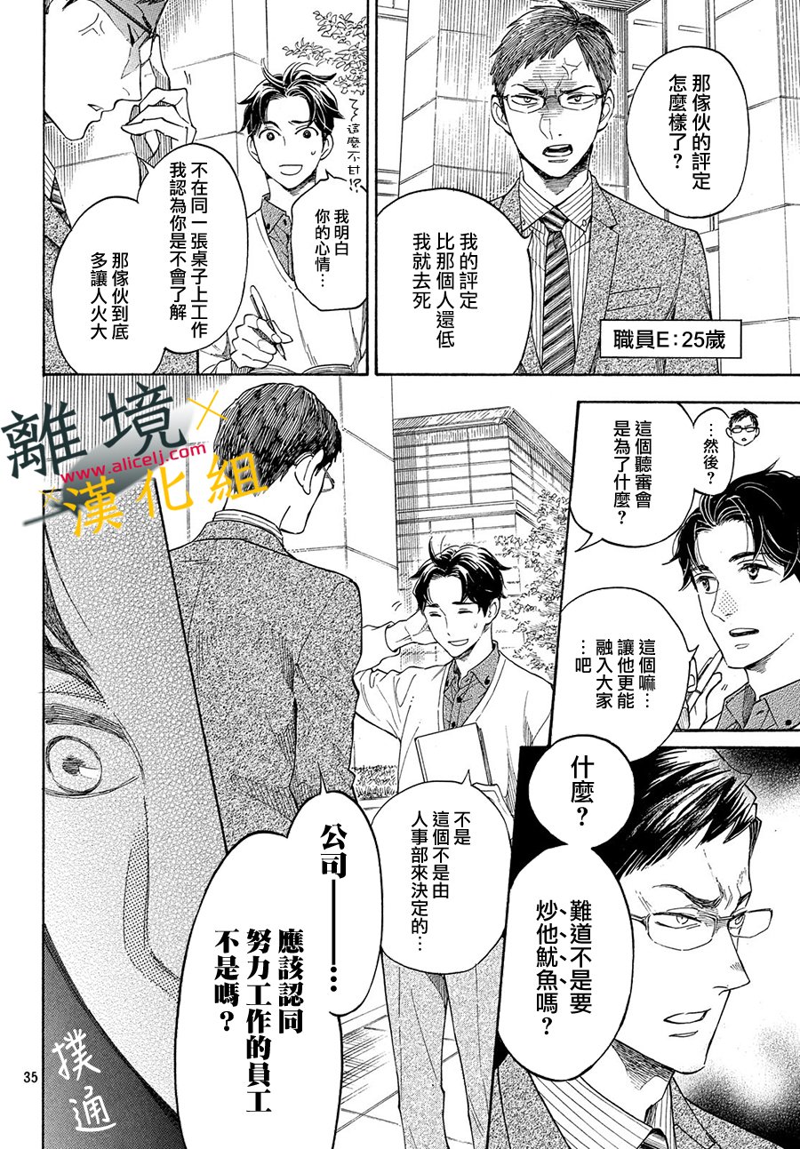 难以应付的人事部黑乌鸦韩漫全集-第01话无删减无遮挡章节图片 