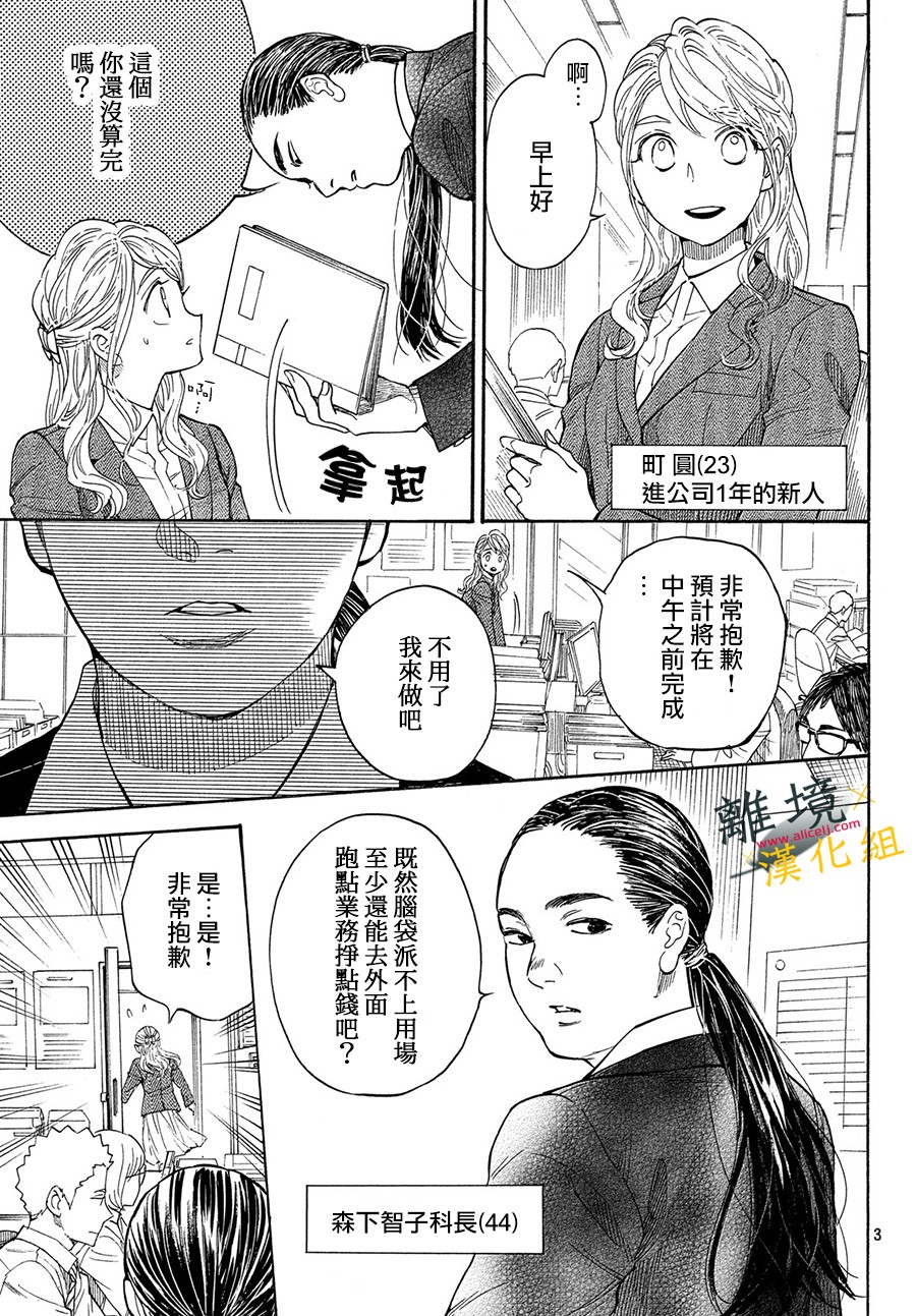 难以应付的人事部黑乌鸦韩漫全集-第03话无删减无遮挡章节图片 