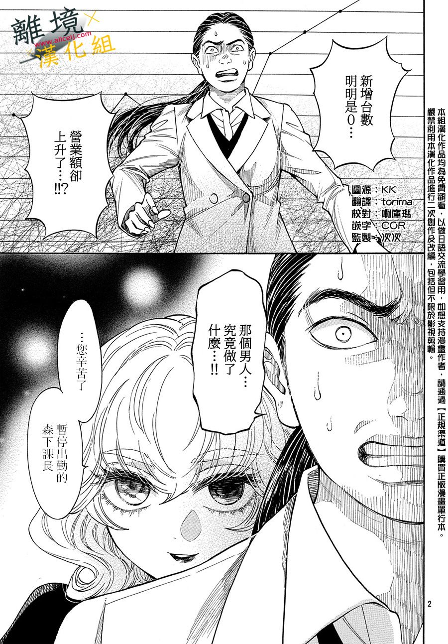 难以应付的人事部黑乌鸦韩漫全集-第04话无删减无遮挡章节图片 