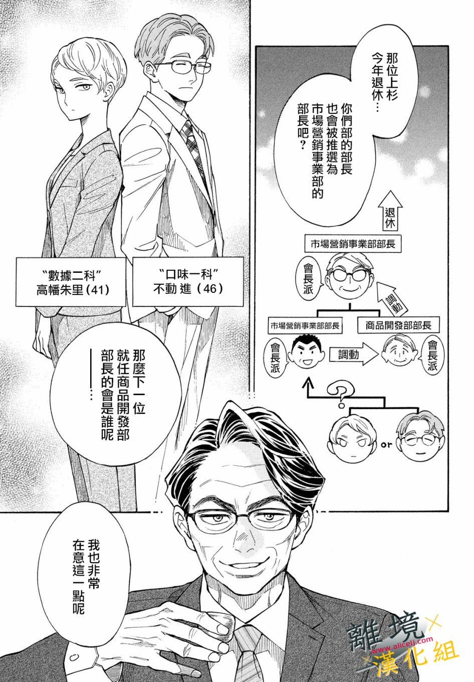 难以应付的人事部黑乌鸦韩漫全集-第08话无删减无遮挡章节图片 