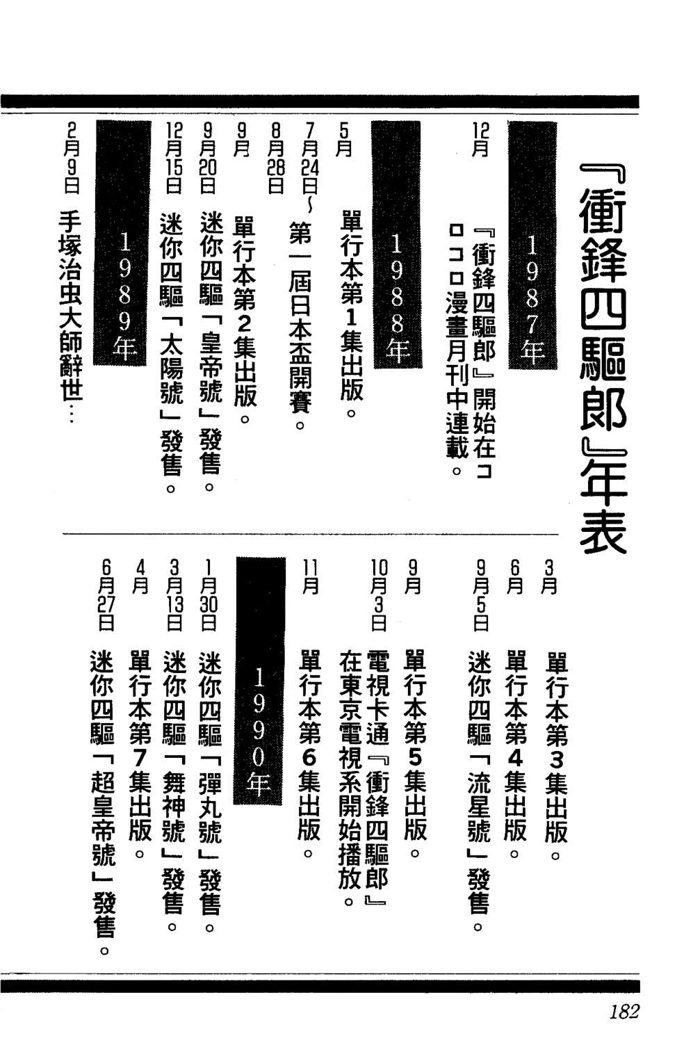 四驱小子韩漫全集-第14卷无删减无遮挡章节图片 
