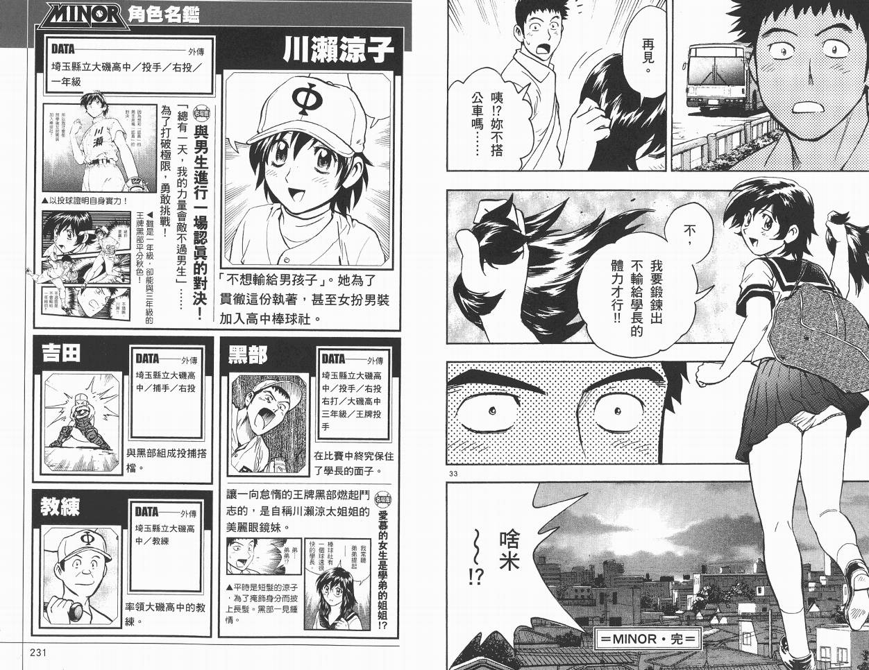 棒球大联盟角色名鉴韩漫全集-VOL01无删减无遮挡章节图片 