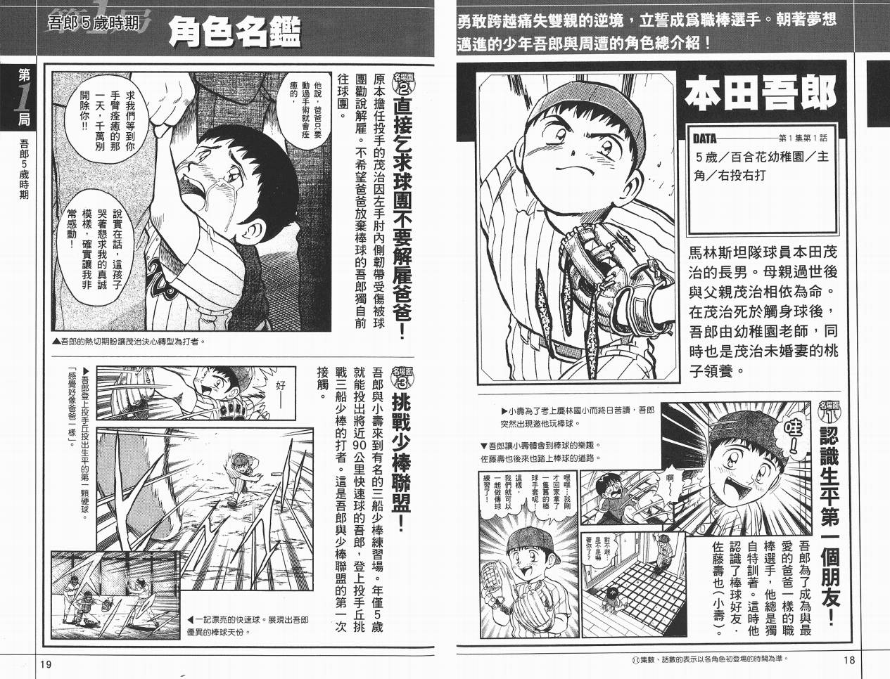棒球大联盟角色名鉴韩漫全集-VOL01无删减无遮挡章节图片 