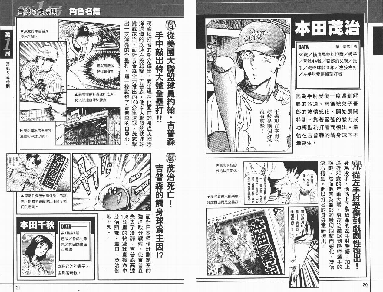 棒球大联盟角色名鉴韩漫全集-VOL01无删减无遮挡章节图片 