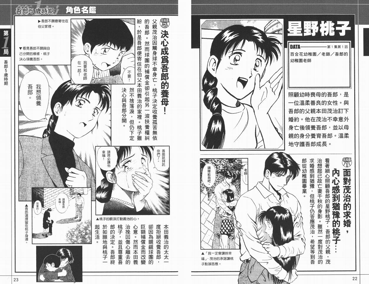 棒球大联盟角色名鉴韩漫全集-VOL01无删减无遮挡章节图片 