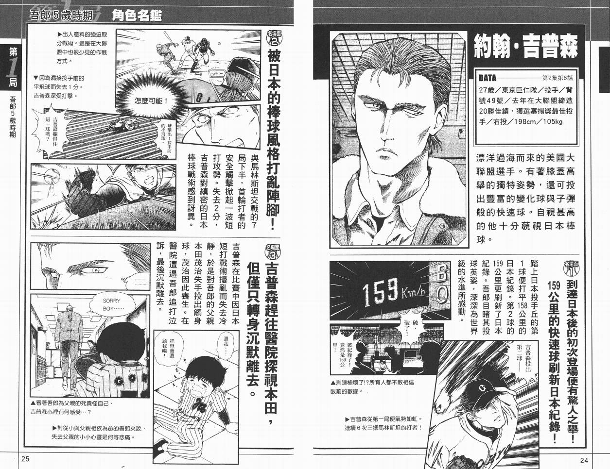 棒球大联盟角色名鉴韩漫全集-VOL01无删减无遮挡章节图片 