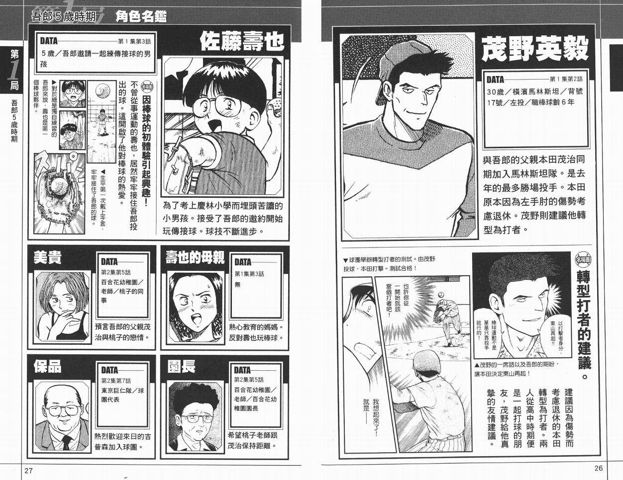 棒球大联盟角色名鉴韩漫全集-VOL01无删减无遮挡章节图片 