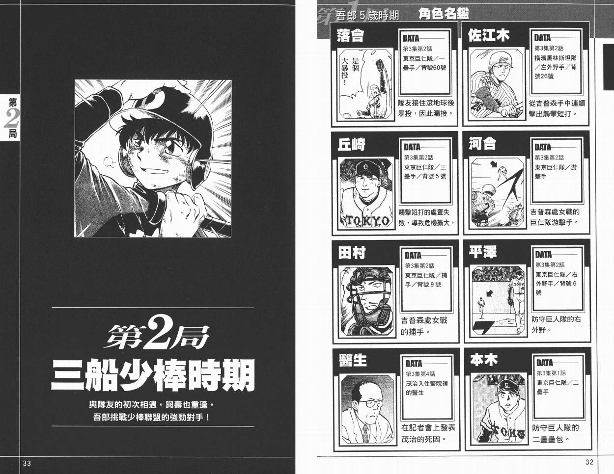 棒球大联盟角色名鉴韩漫全集-VOL01无删减无遮挡章节图片 