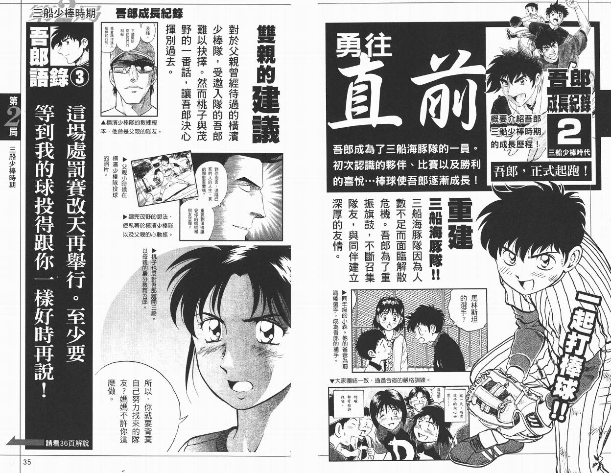 棒球大联盟角色名鉴韩漫全集-VOL01无删减无遮挡章节图片 