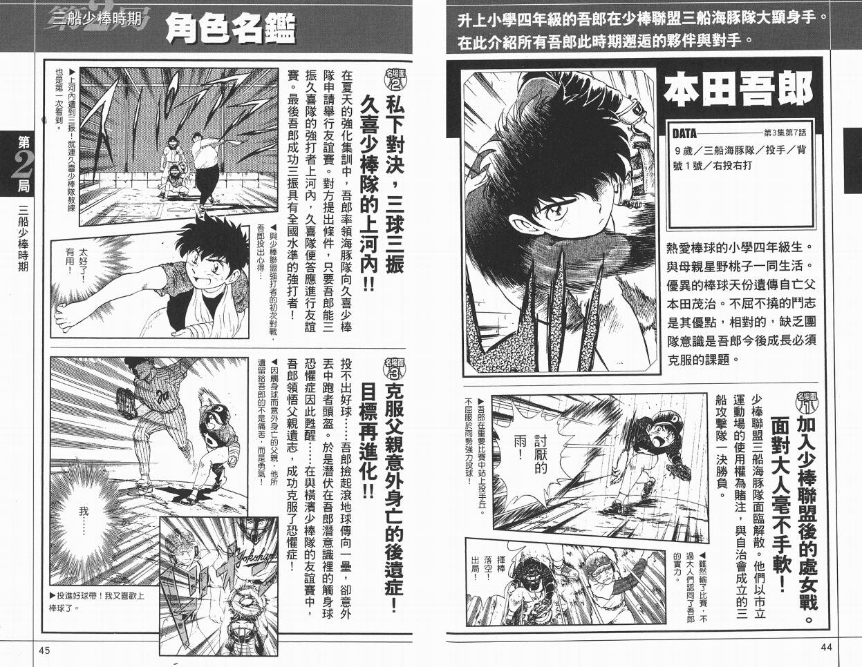 棒球大联盟角色名鉴韩漫全集-VOL01无删减无遮挡章节图片 
