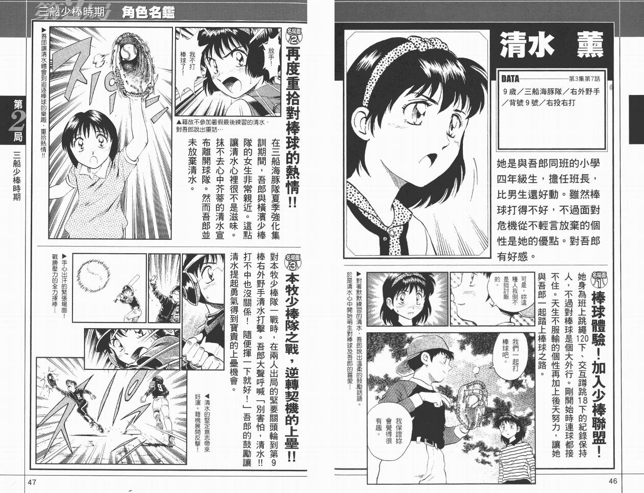 棒球大联盟角色名鉴韩漫全集-VOL01无删减无遮挡章节图片 