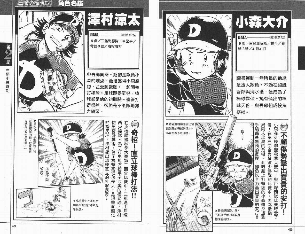 棒球大联盟角色名鉴韩漫全集-VOL01无删减无遮挡章节图片 
