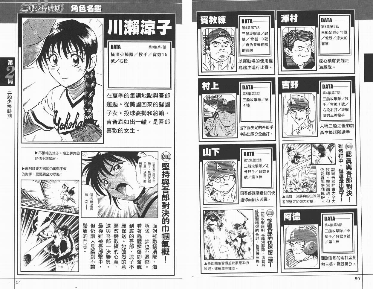 棒球大联盟角色名鉴韩漫全集-VOL01无删减无遮挡章节图片 