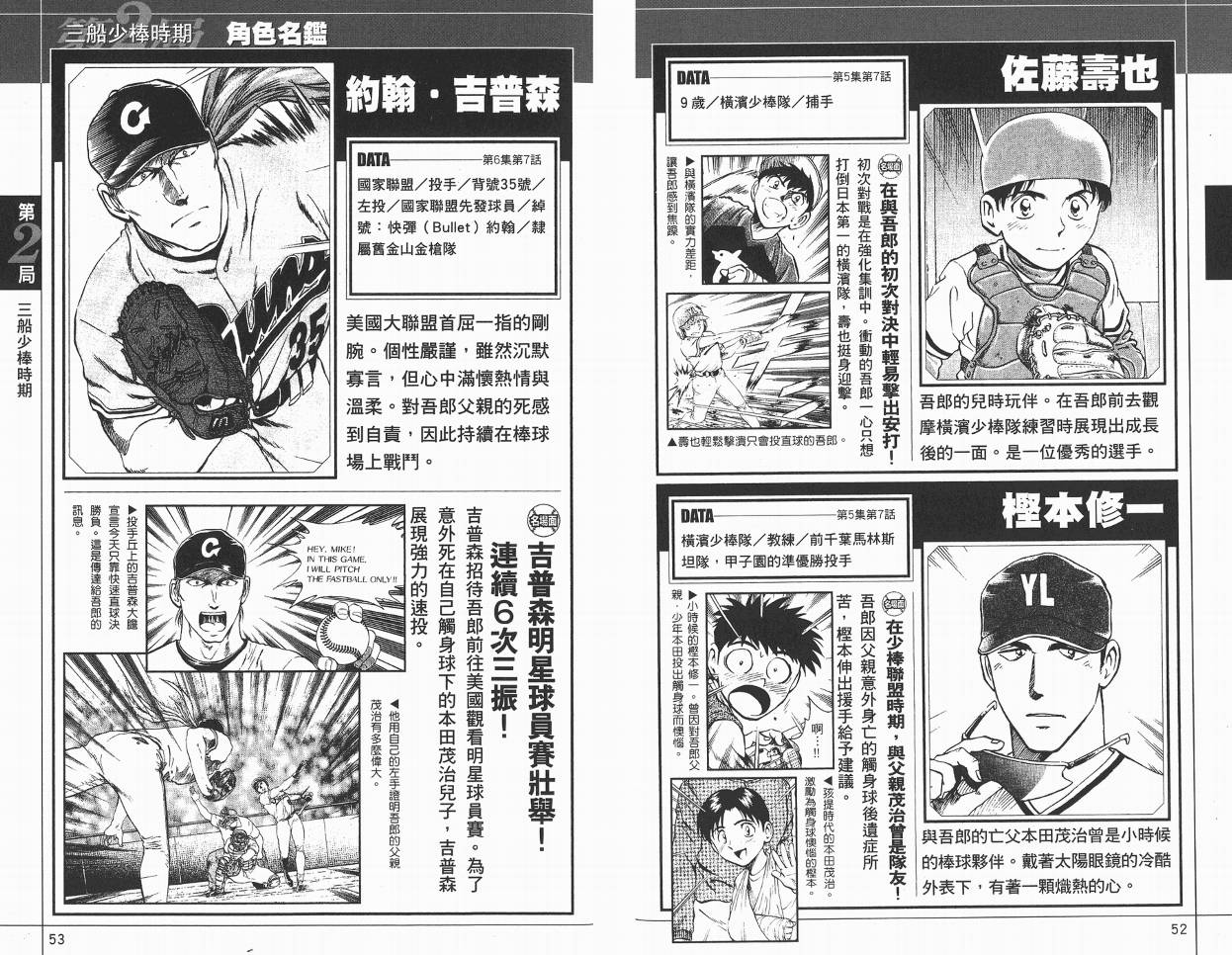棒球大联盟角色名鉴韩漫全集-VOL01无删减无遮挡章节图片 