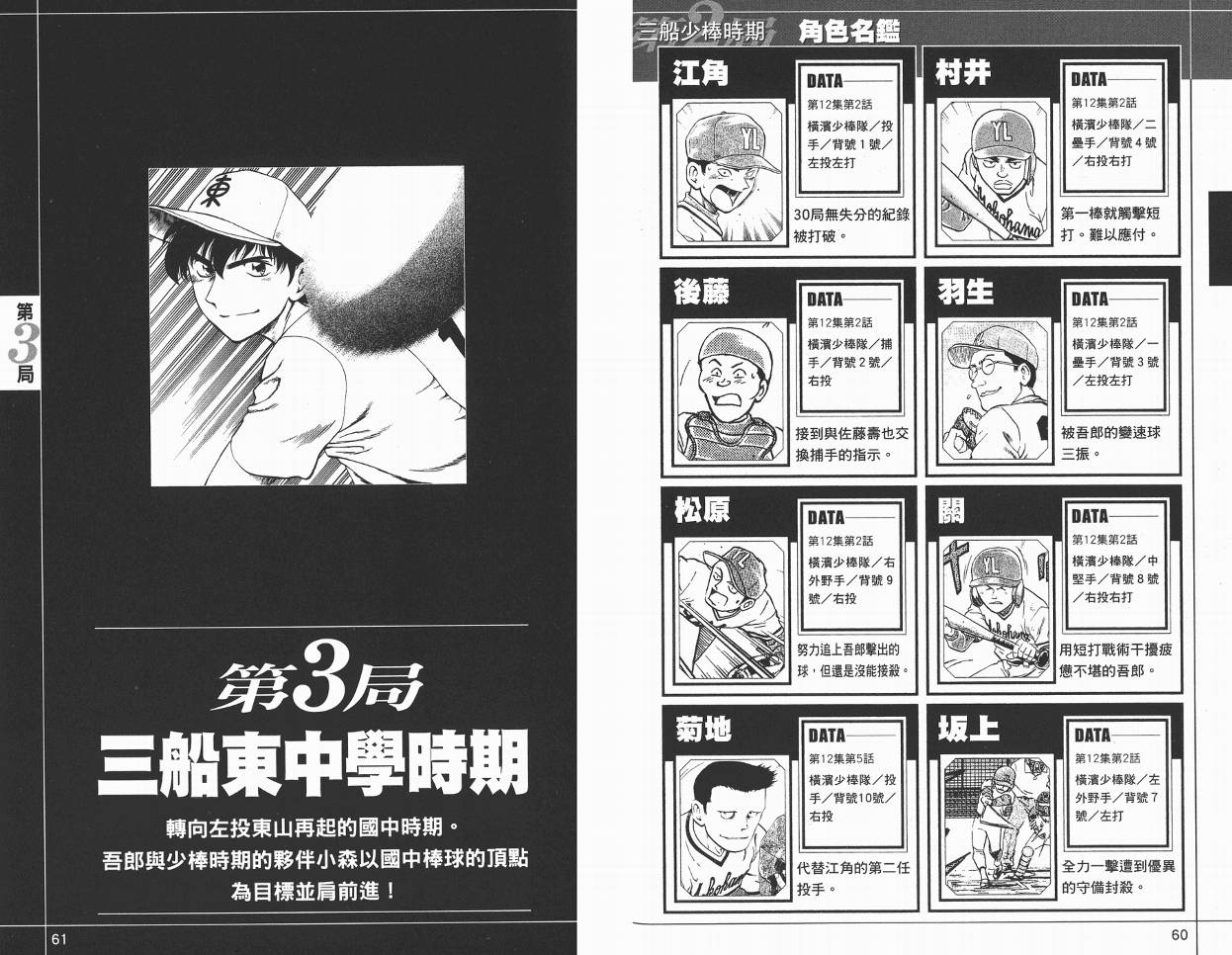 棒球大联盟角色名鉴韩漫全集-VOL01无删减无遮挡章节图片 