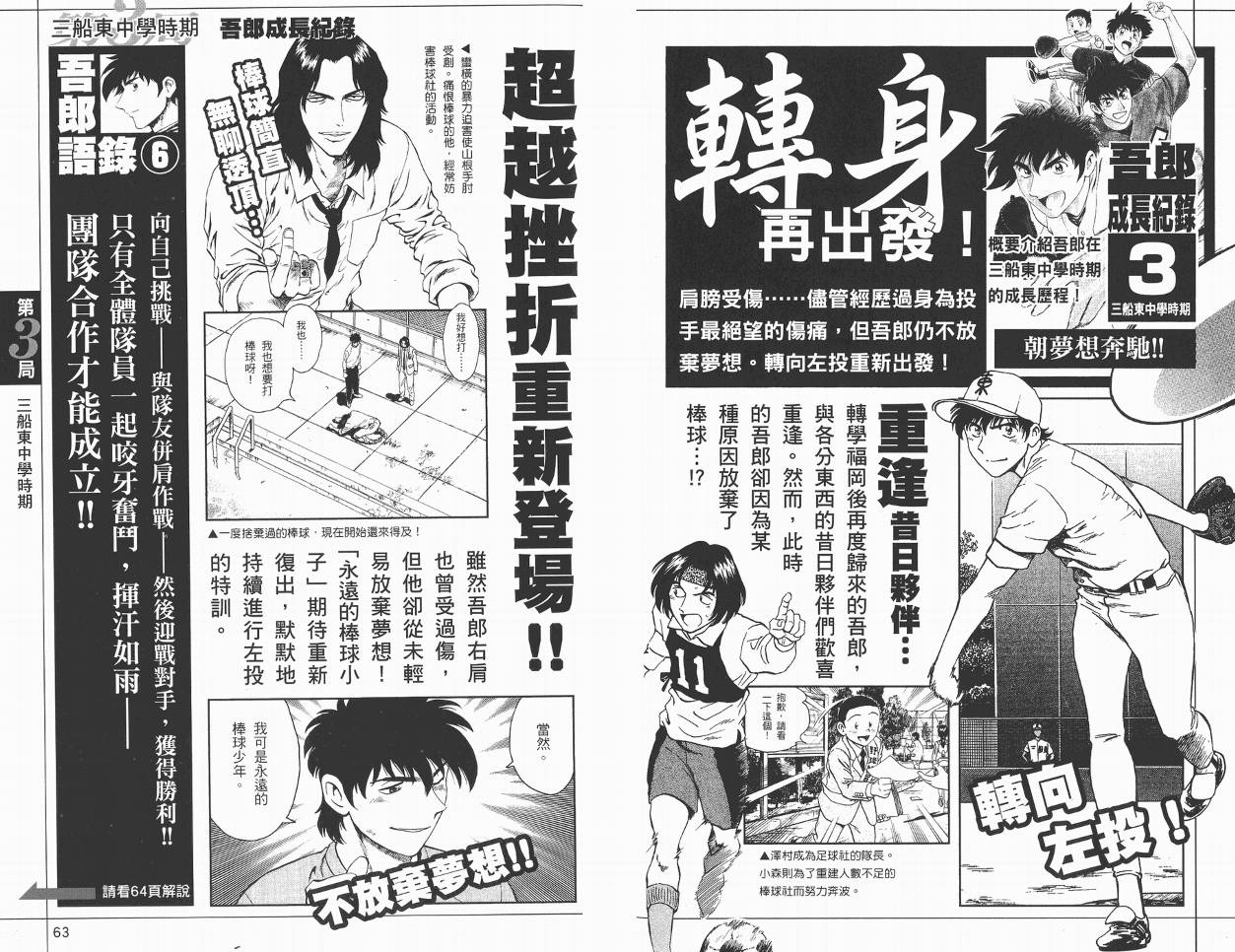 棒球大联盟角色名鉴韩漫全集-VOL01无删减无遮挡章节图片 