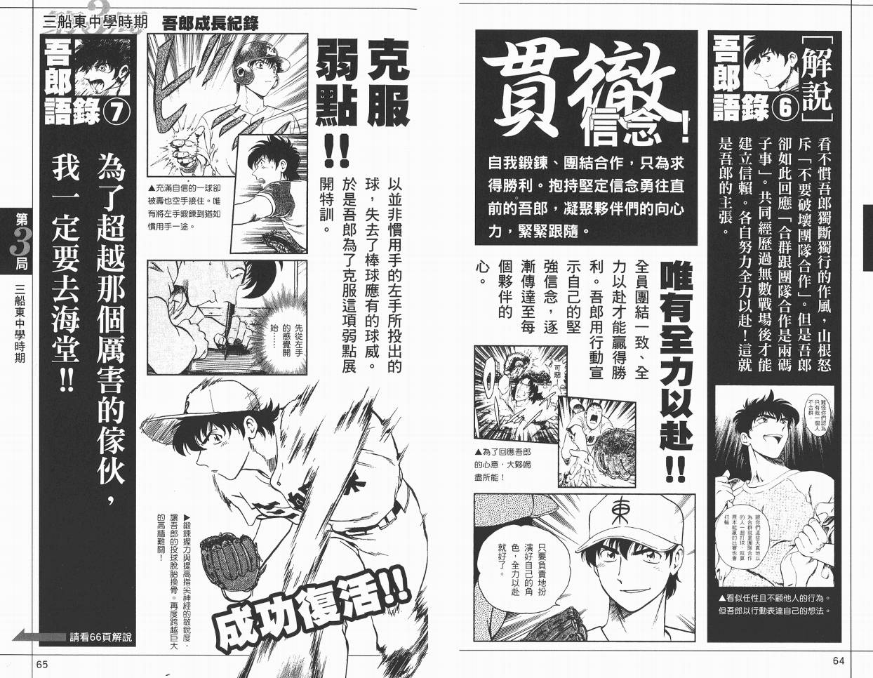 棒球大联盟角色名鉴韩漫全集-VOL01无删减无遮挡章节图片 