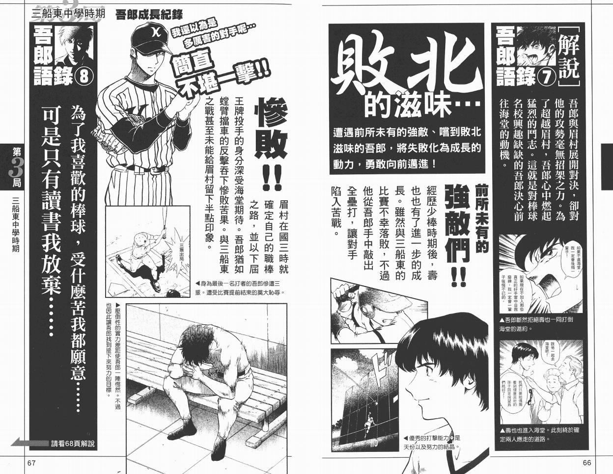 棒球大联盟角色名鉴韩漫全集-VOL01无删减无遮挡章节图片 
