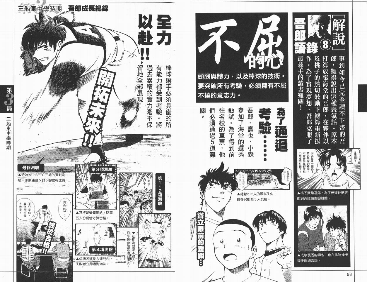 棒球大联盟角色名鉴韩漫全集-VOL01无删减无遮挡章节图片 